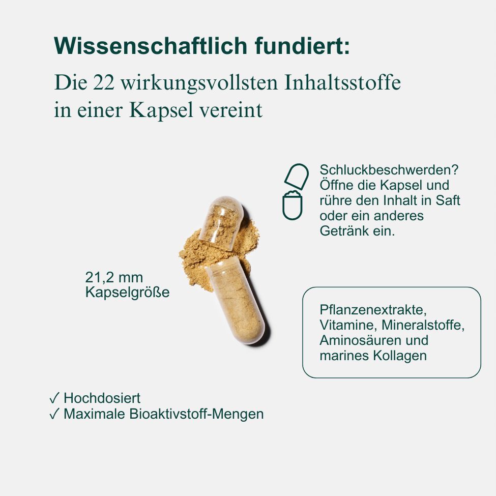 Haar-Nährstoffkomplex