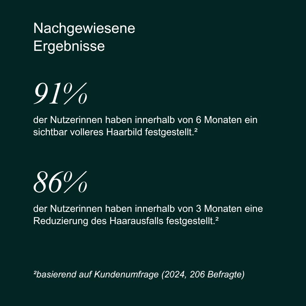 Haar-Nährstoffkomplex