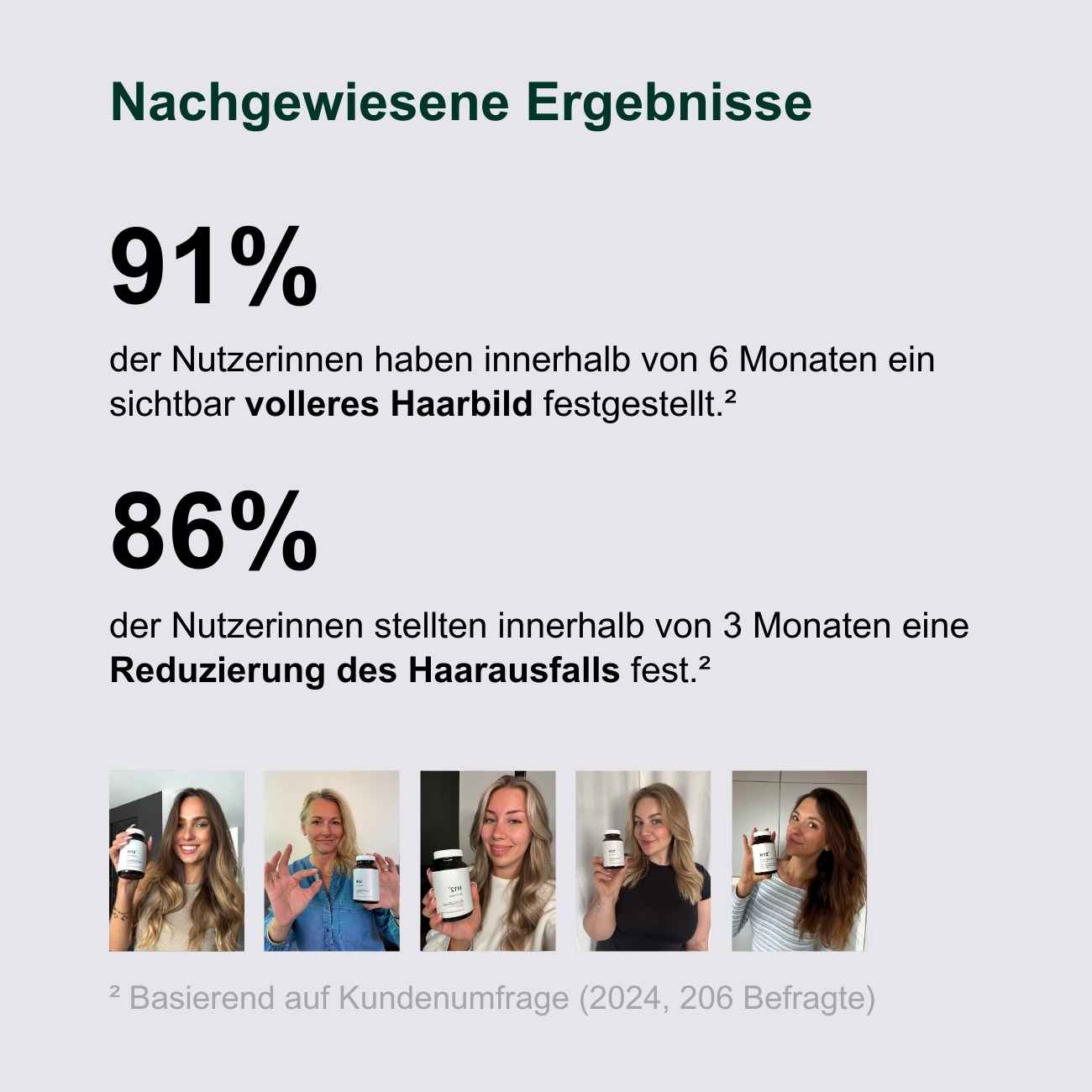 Haardichte-Komplex