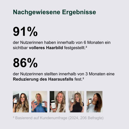 Haardichte-Komplex
