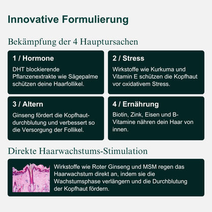 Haar-Nährstoffkomplex