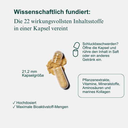 Haar-Nährstoffkomplex