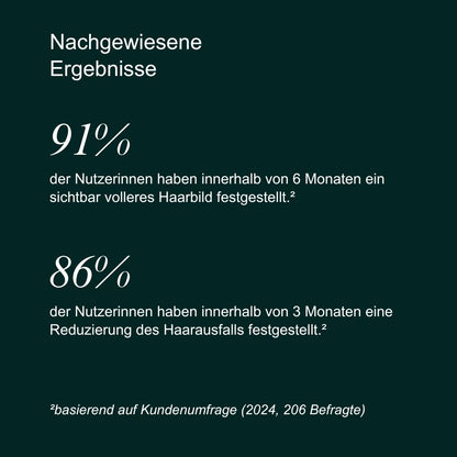 Haar-Nährstoffkomplex